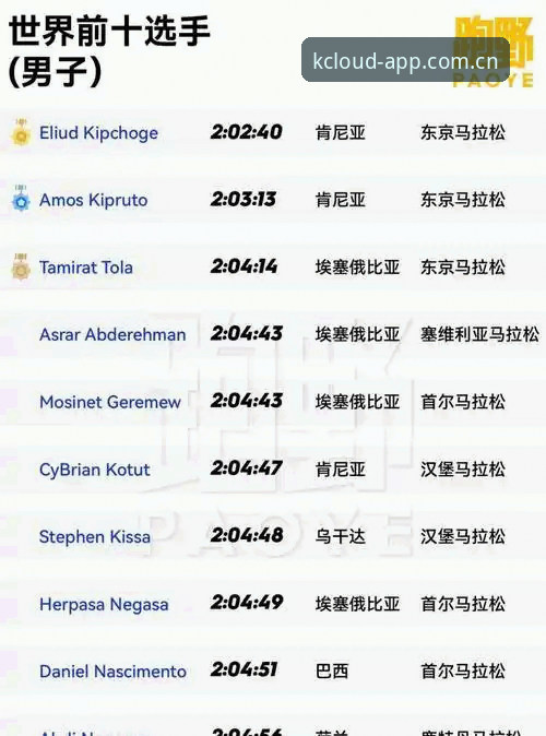 云开体育数据CN怎么样 云开全站APP深度评测:别让